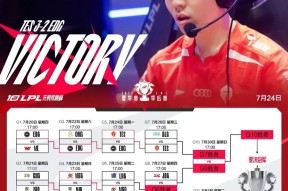  Rookie官方宣布领先优势明显新规，TES引发争议！