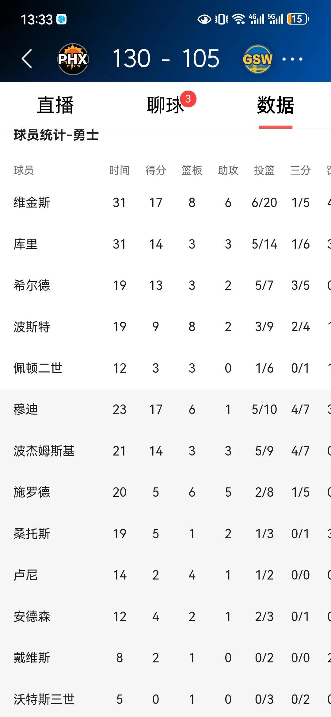 姆巴佩焦点对战，科维托娃与80激战塞尔维亚队分钟，出色发挥胜负难料！